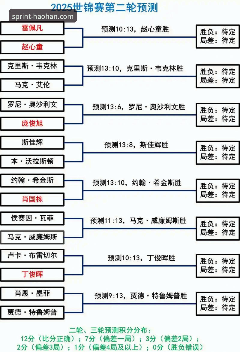 通过浩瀚体育数据洞察阿根廷队世界杯前景分析教程
